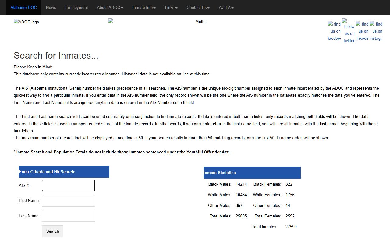 Geneva County inmate population search context using ADOC inmate search fields